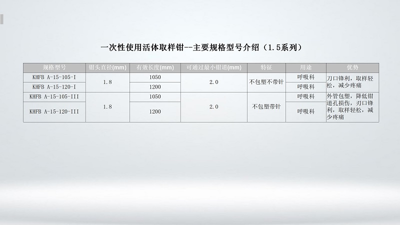 1.5mm取样�?pptx香蕉视频在线观看视频_03.jpg